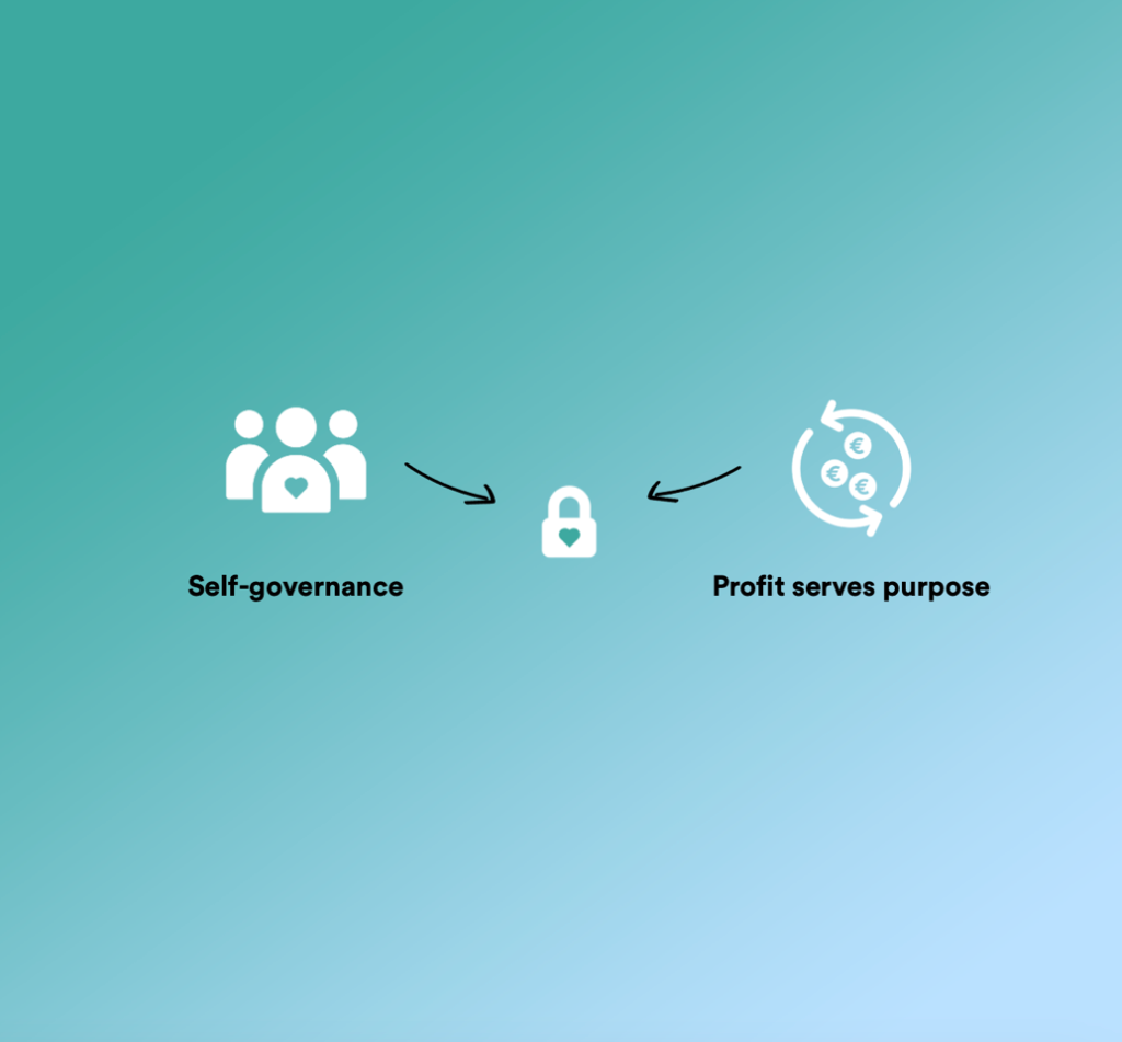 Scherm Afbeelding 2024 11 04 Om 11.33.14